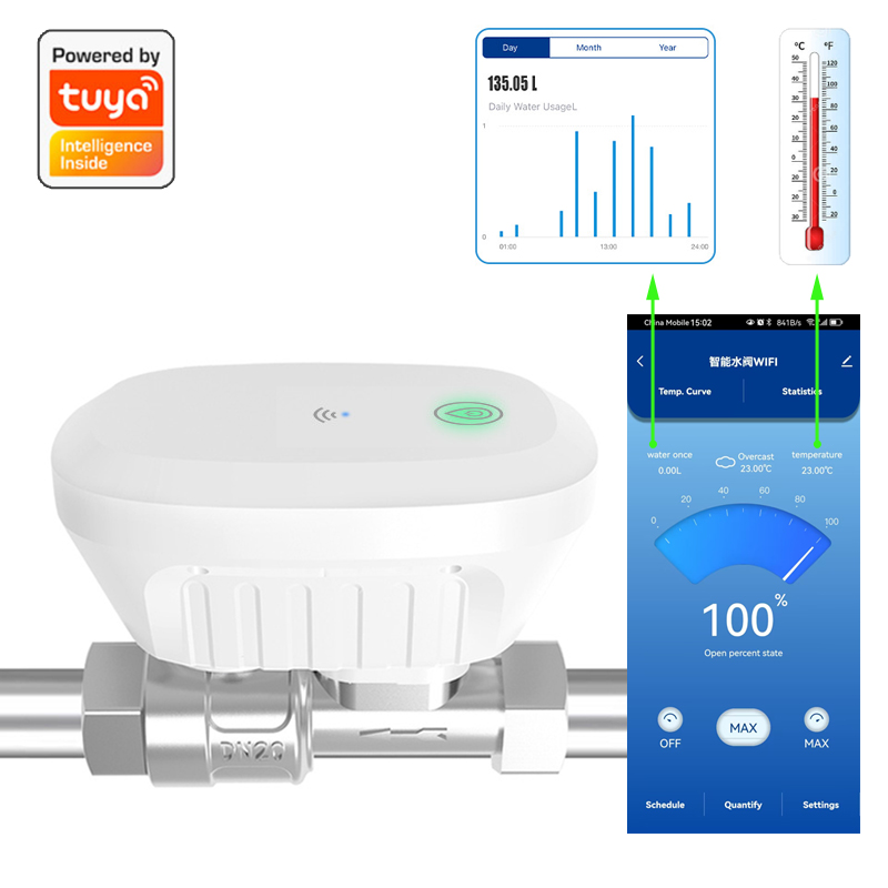 Smart Home Villa - Tuya Smart WiFi Water Valve Water
