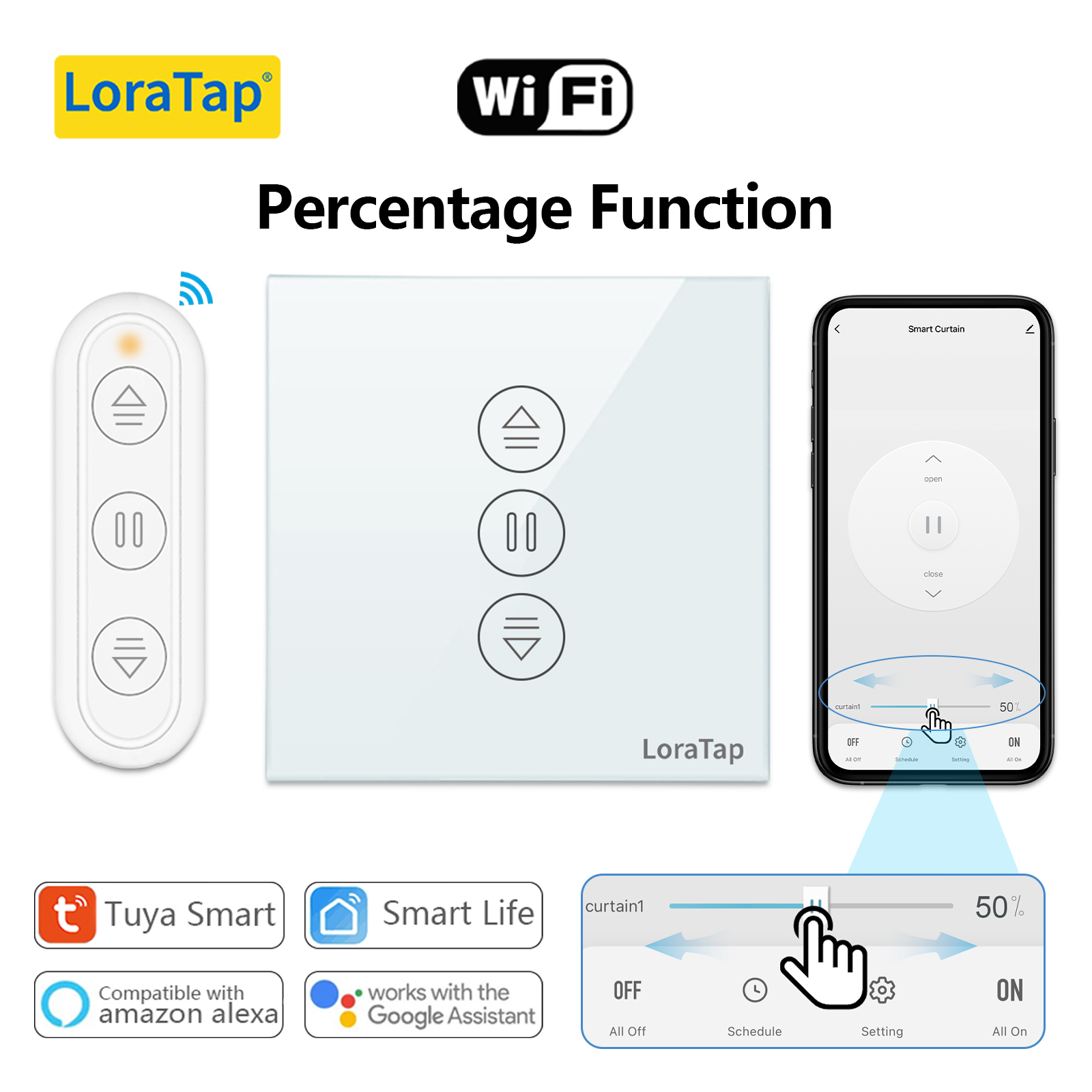 Universal Remote Smart Home - Tuya Cuộc Sống Thông Minh EU