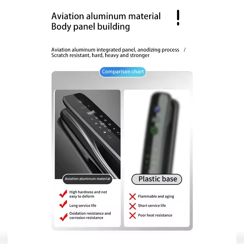 HX5 Smart Door Lock 3D Face Re - đánh giá và giá Smart Home Camera