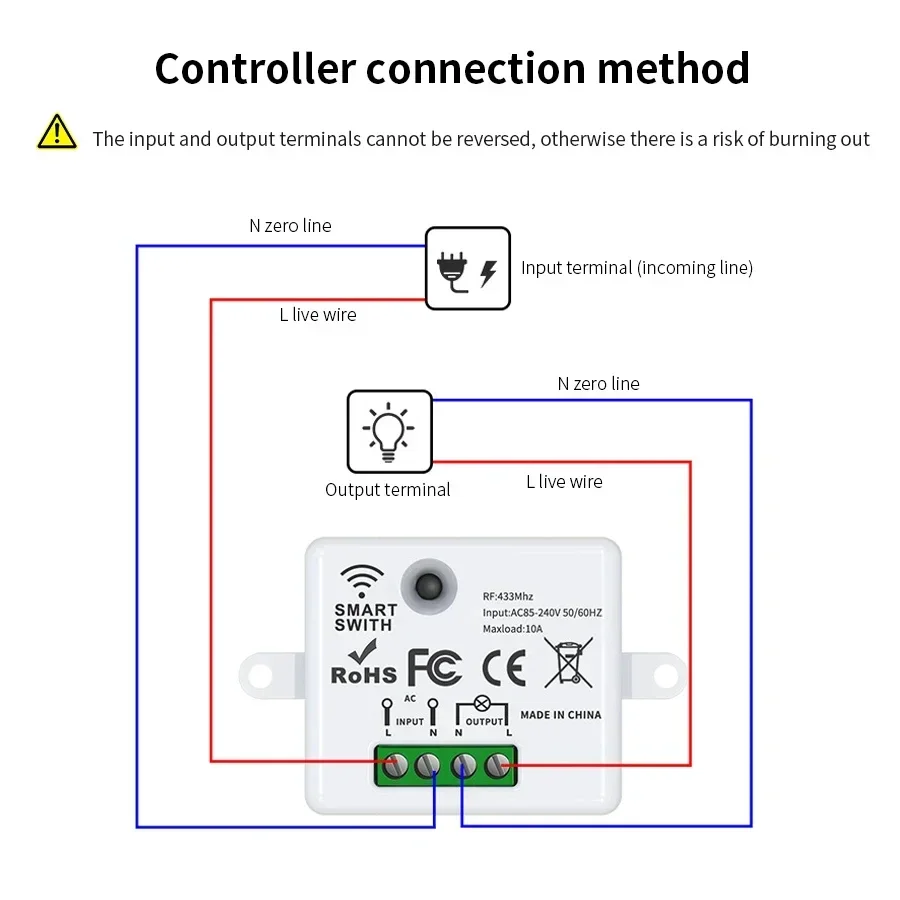 RF 433MHz Wireless Remote Cont - đánh giá và giá Smart Home Sistem