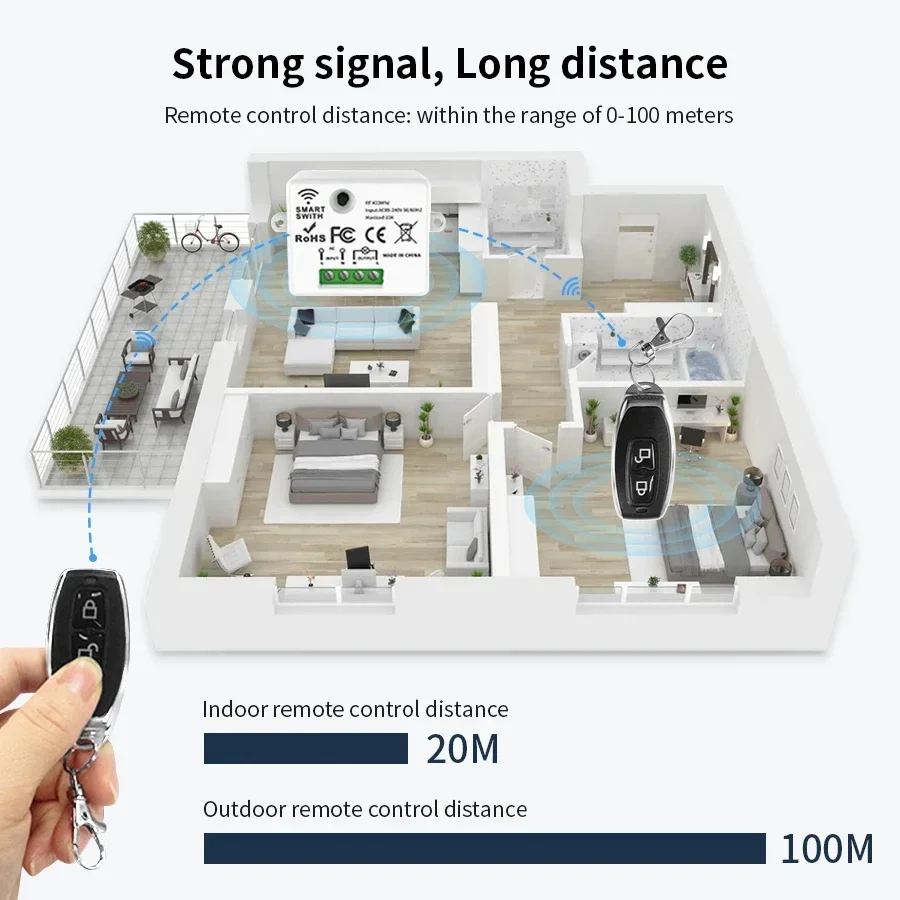 RF 433MHz Wireless Remote Cont - đánh giá và giá Smart Home Sistem