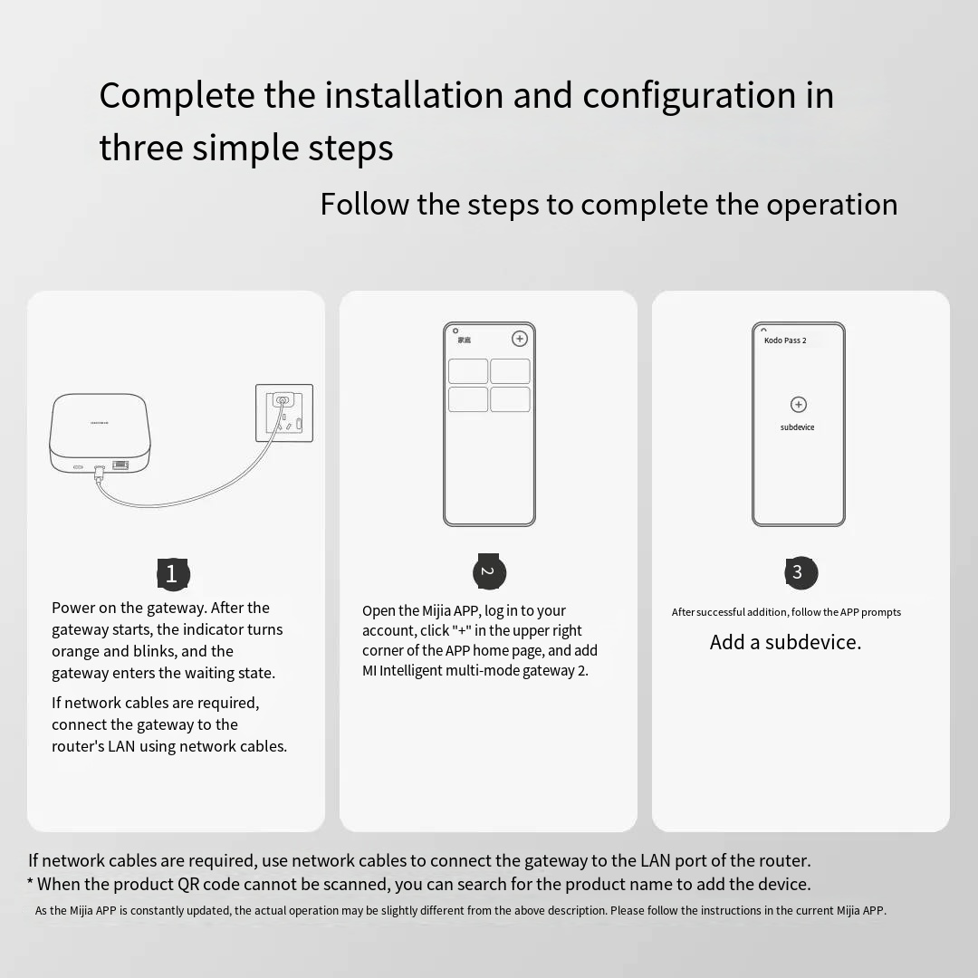 Chính Hãng Xiaomi Mijia Nhà Th - đánh giá và giá Smart Home Xiaomi Hub
