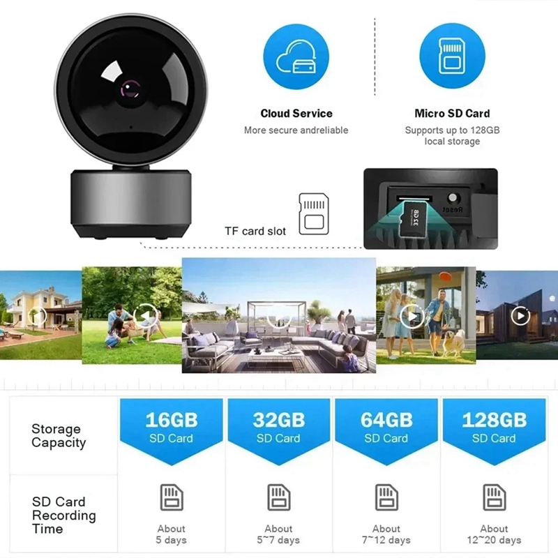 Tuya 5MP IP Camera WIFI Tuya S - đánh giá và giá Smart Home Camera
