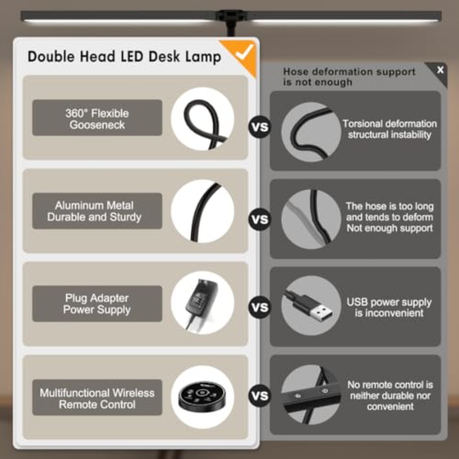 Led Desk Lamp for Office Home  - đánh giá và giá Smart Home Office