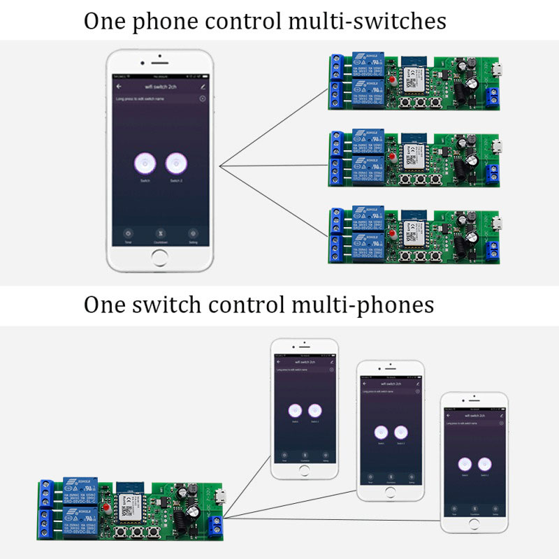Tuya Smart Wifi Switch Module  - đánh giá và giá Smart Home Diy
