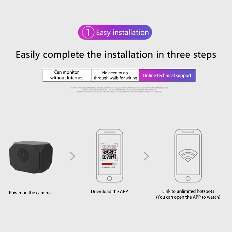 4K HD WiFi Security Camera for - đánh giá và giá Smart Home Camera