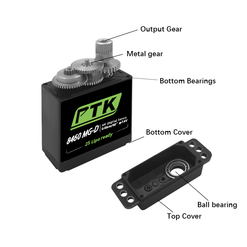 PTK 8460 MG-D9gDigital servo M - đánh giá và giá Curtain Motor