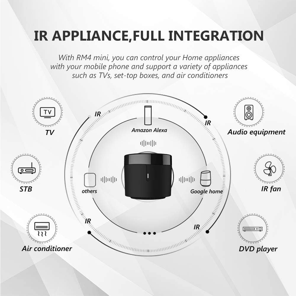 Broadlink Rm4 Mini Smart Remot - đánh giá và giá Universal Remote Smart Home