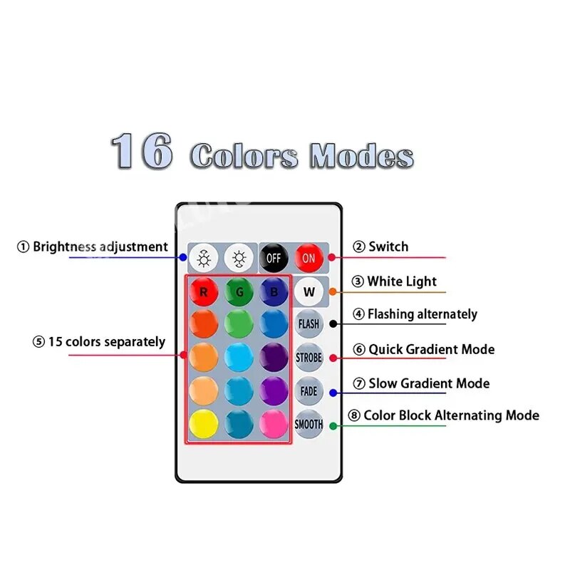 16 Colors RGB Bulb LED Multico - đánh giá và giá Voice Control Light Bulb