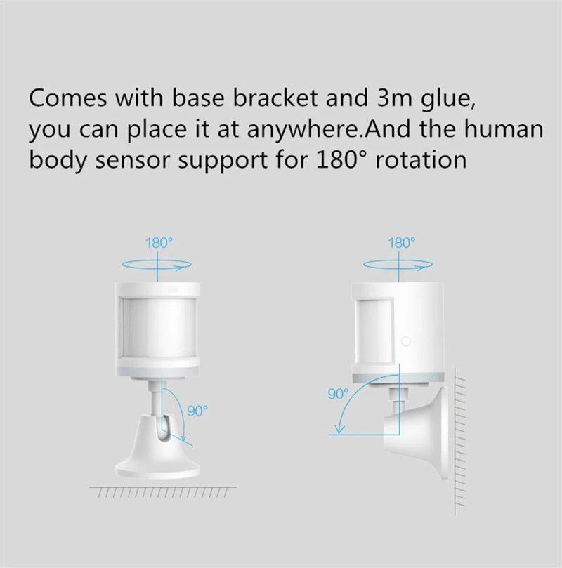 Aqara Motion Sensor Smart Huma - đánh giá và giá Smart Home Xiaomi Hub