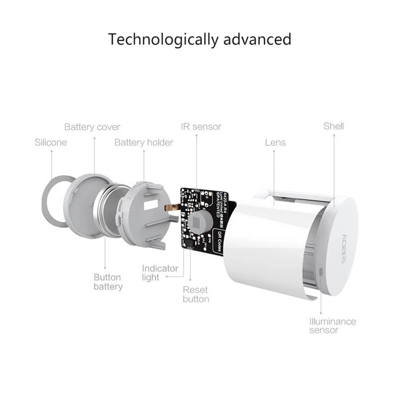 Aqara Motion Sensor Smart Huma - đánh giá và giá Smart Home Xiaomi Hub