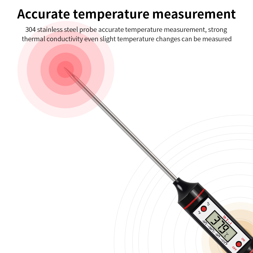 Digital Food Thermometer New M - đánh giá và giá Smart Home Utensils
