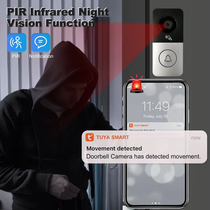 【CHIMU HOME】 2026 New IP Video - đánh giá và giá Smart Home Camera