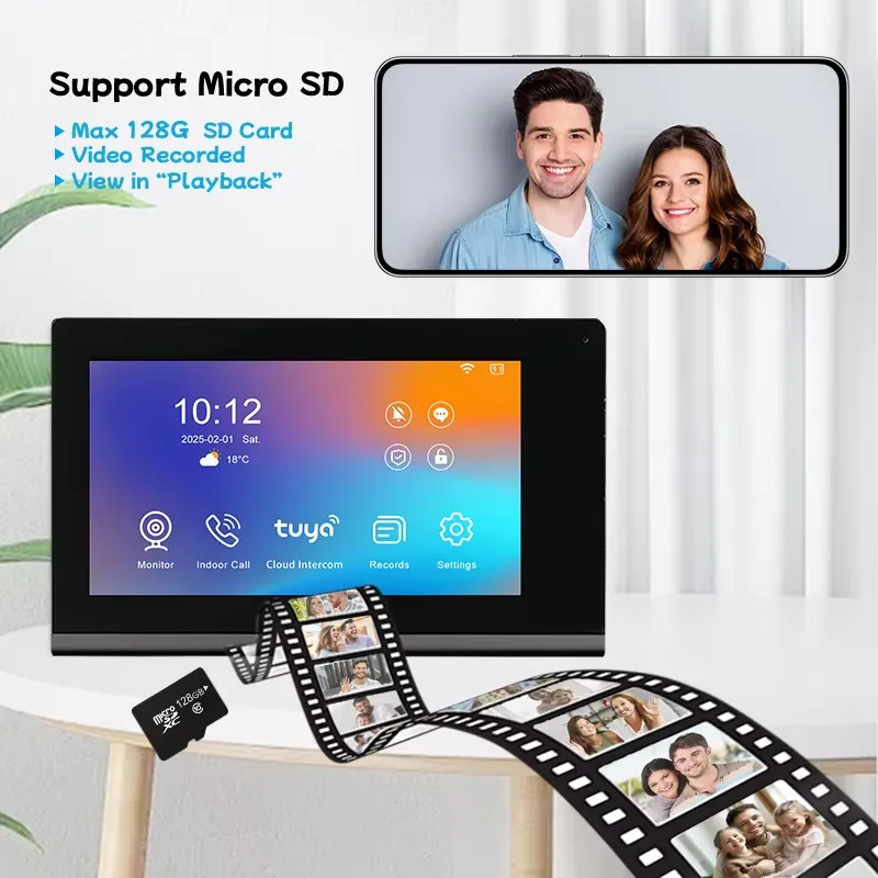 【CHIMU HOME】 2026 New IP Video - đánh giá và giá Smart Home Camera