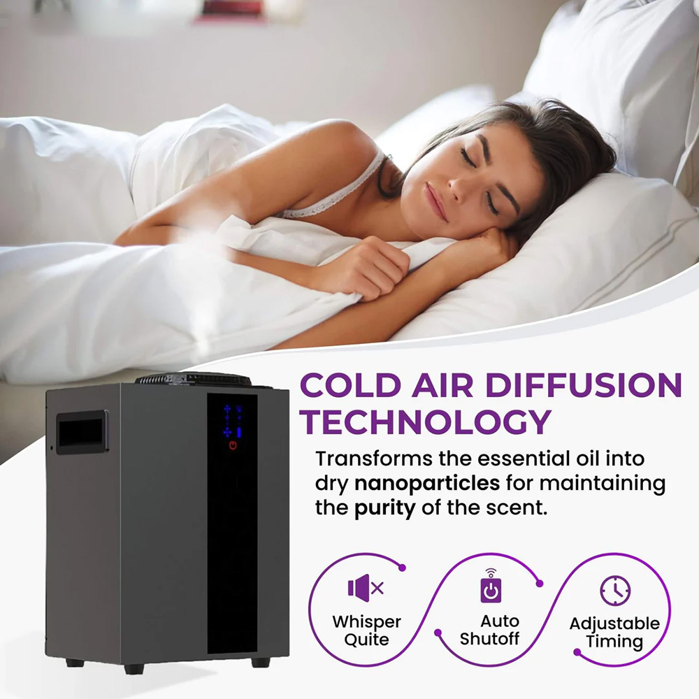 NAMSTE 4000m³ HVAC System Arom - đánh giá và giá Smart Home Automation System