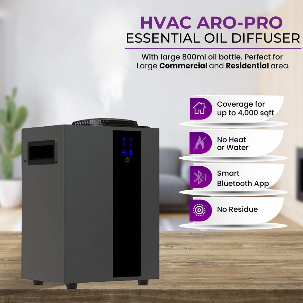 NAMSTE 4000m³ HVAC System Arom - đánh giá và giá Smart Home Automation System
