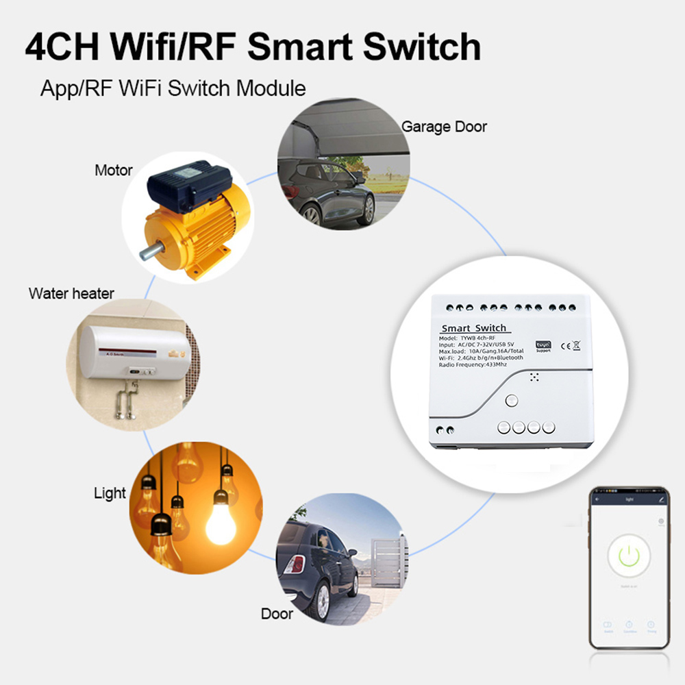 Wifi Smart Light Switch 4CH Md - đánh giá và giá Smart Home Diy