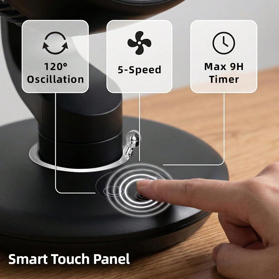 7800mAh USB Desk Fan 5 Speed A - đánh giá và giá Smart Home Office