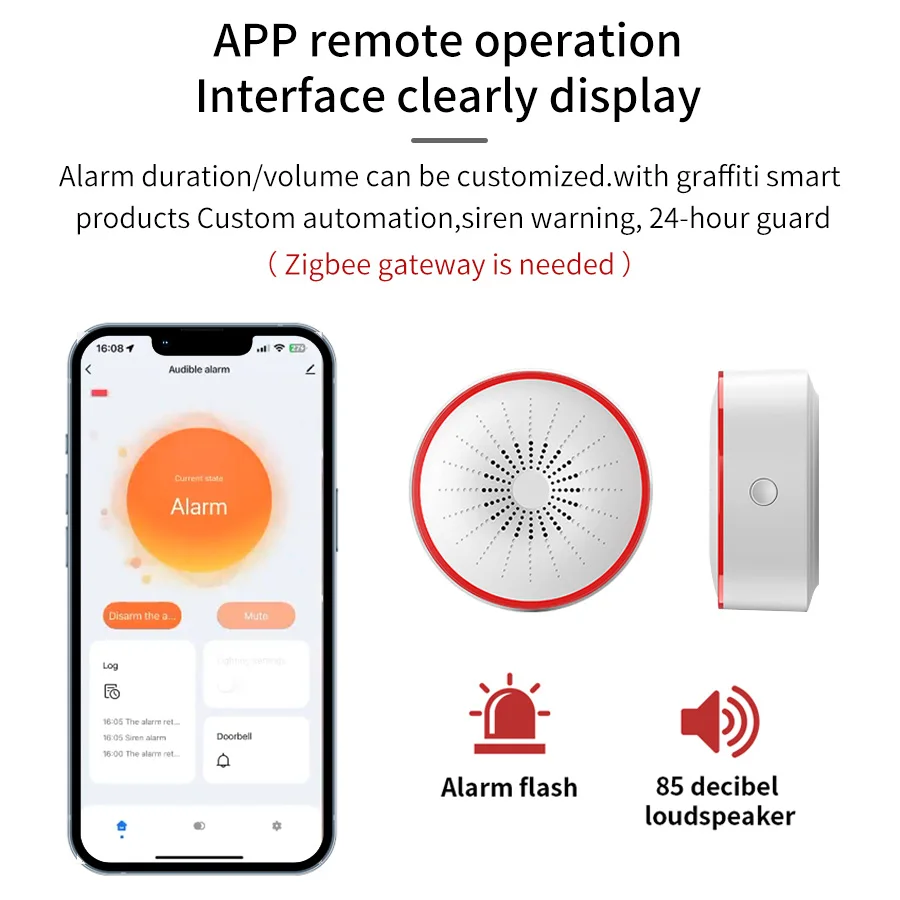Tuya WiFi ZigBee Smart Alarm S - đánh giá và giá Smart Home Automation System