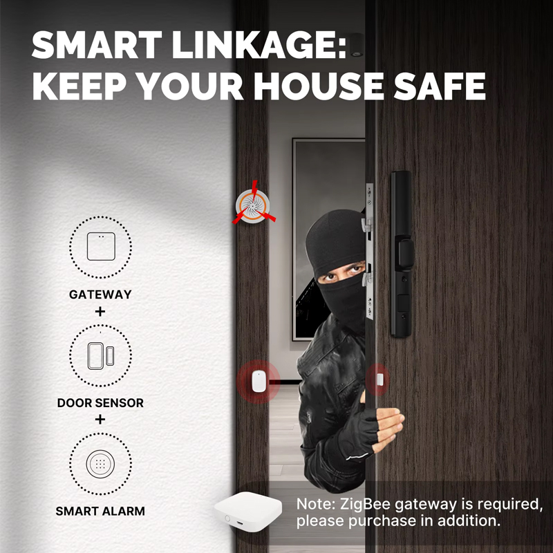 MOES Tuya ZigBee Smart Window  - đánh giá và giá Smart Home Automation System