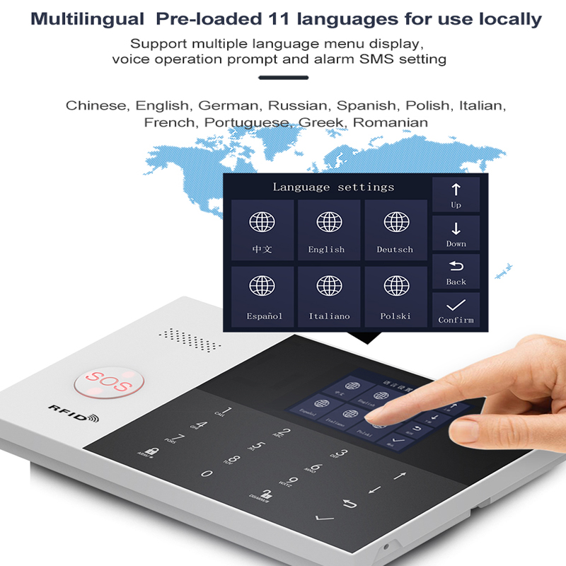 PGST PG-105 Smart Home Securit - đánh giá và giá Smart Home Kits
