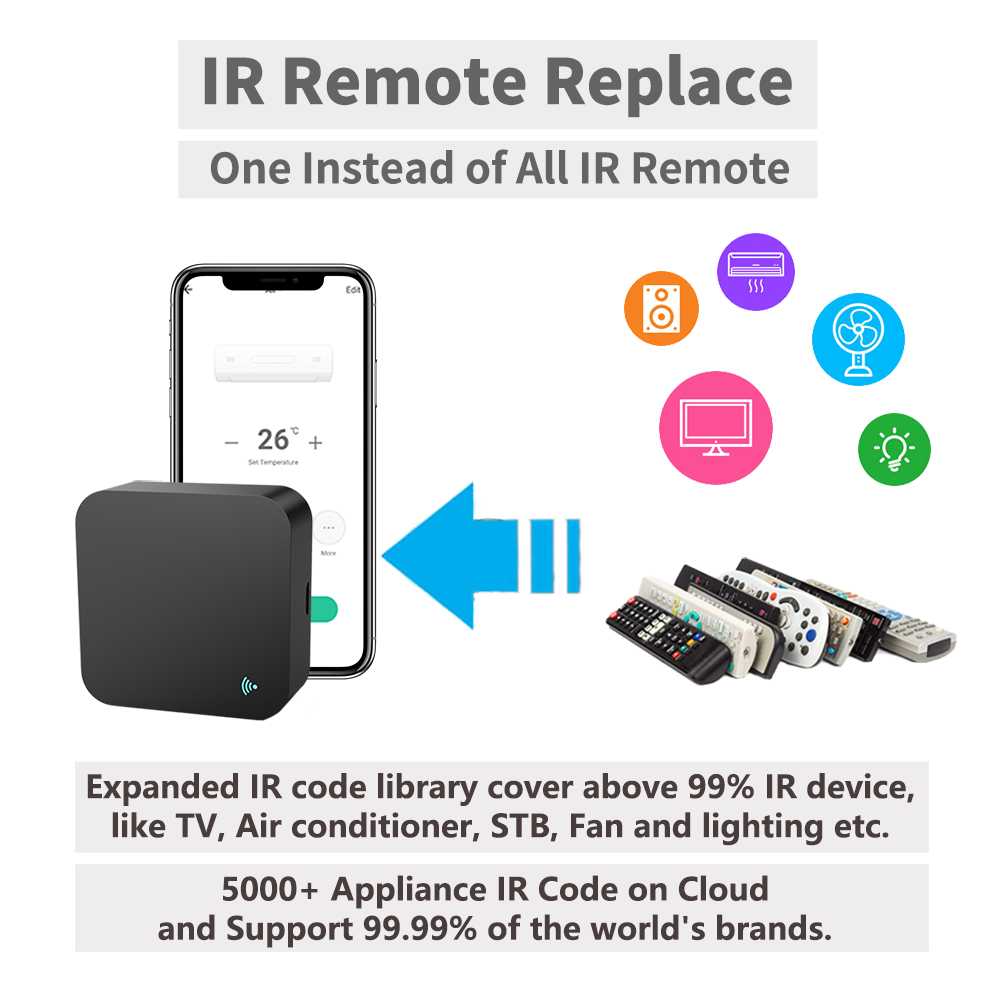 IR Remote Control Smart wifi U - đánh giá và giá Universal Remote Smart Home