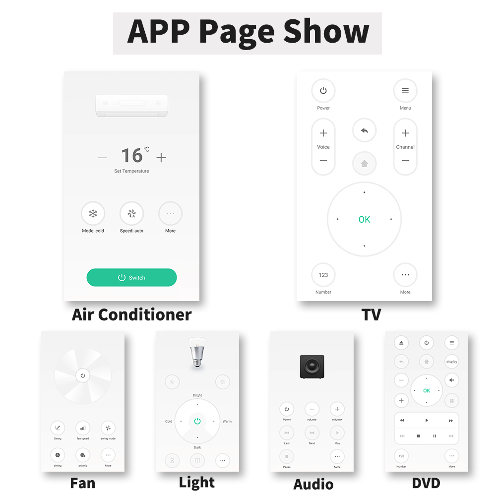 IR Remote Control Smart wifi U - đánh giá và giá Universal Remote Smart Home