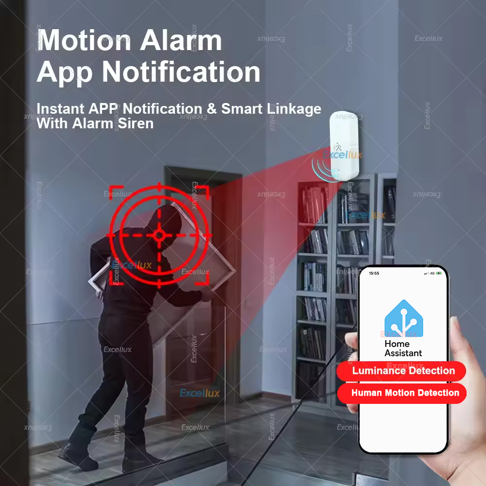 Smart ZigBee Motion Sensor Rad - đánh giá và giá Smart Home Sistem