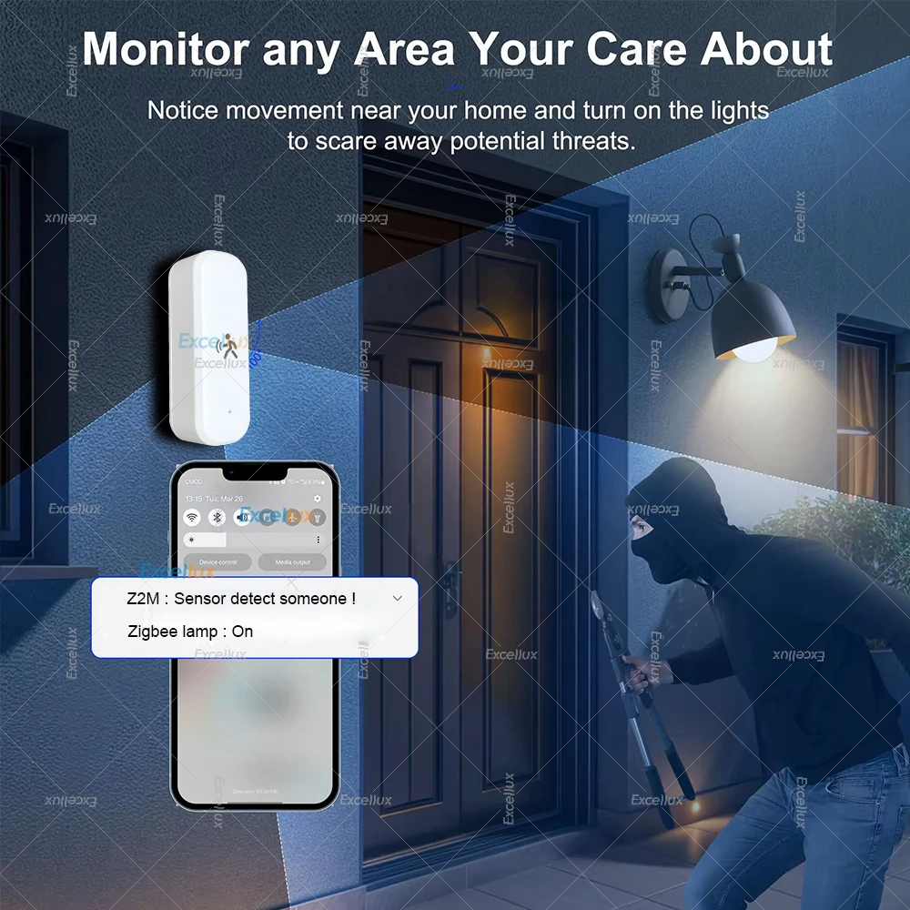 Smart ZigBee Motion Sensor Rad - đánh giá và giá Smart Home Sistem