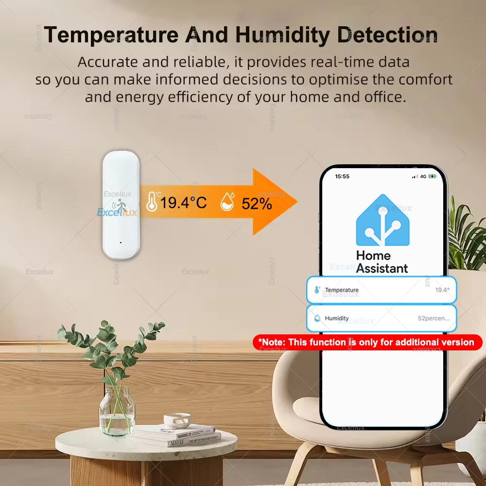 Smart ZigBee Motion Sensor Rad - đánh giá và giá Smart Home Sistem