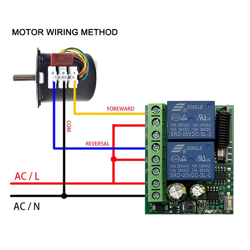 DC 12V 24V AC 220V RF433 2CH M - đánh giá và giá Curtain Motor