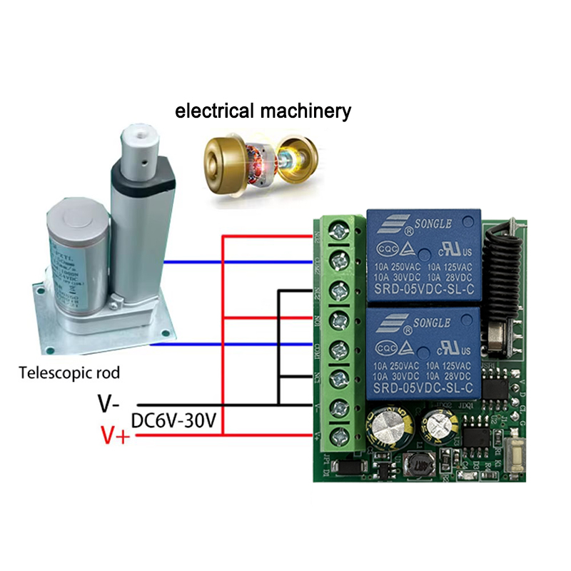 DC 12V 24V AC 220V RF433 2CH M - đánh giá và giá Curtain Motor