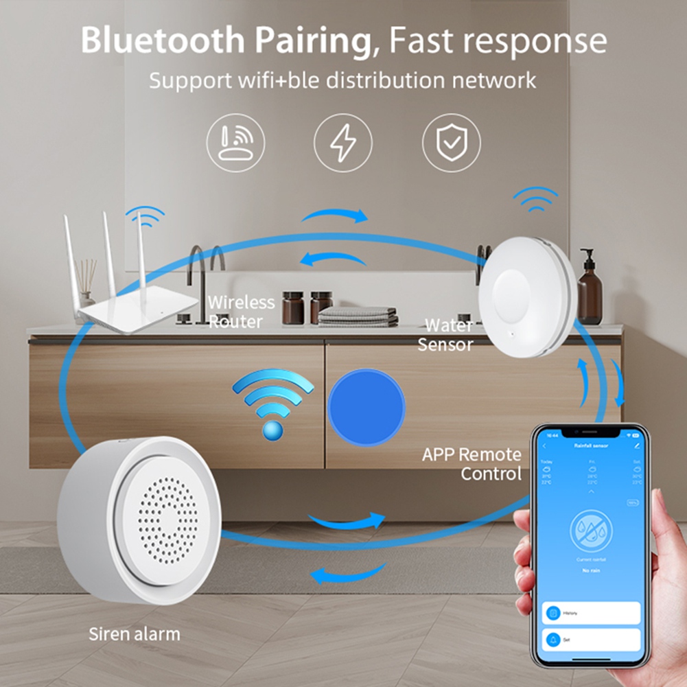 PHILE-Home Automation Wifi Wat - đánh giá và giá Smart Home Kits