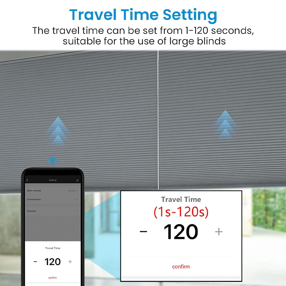 Smart Curtain Switch for Rolle - đánh giá và giá Curtain Motor
