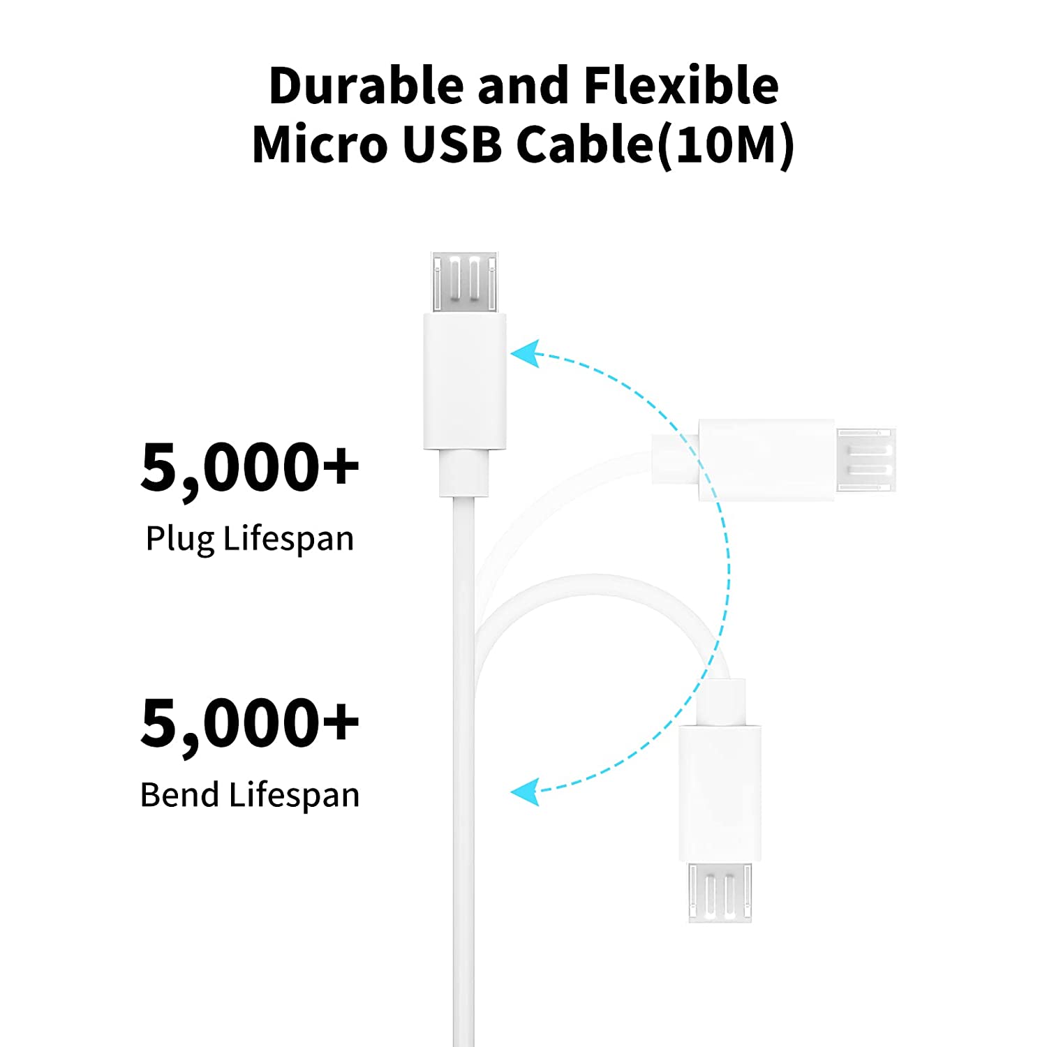 3~13m Micro USB Extension Cabl - đánh giá và giá Smart Home Xiaomi Devices
