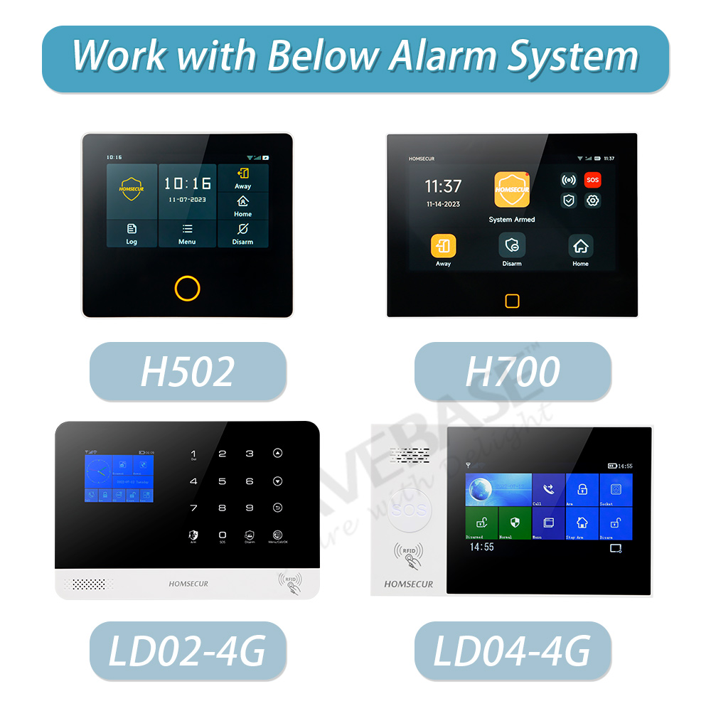 A5 Wireless Emergency Panic Bu - đánh giá và giá Smart Home Automation System