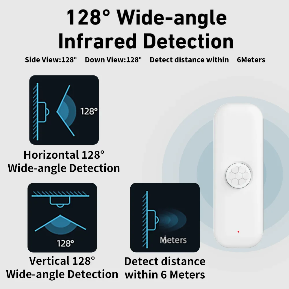 Tuya WiFI Zigbee PIR Motion Se - đánh giá và giá Smart Home Diy