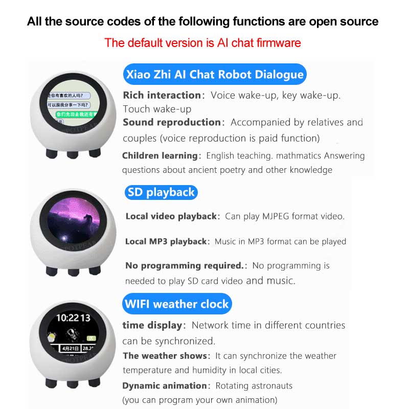 ESP32 S3 1.28inch N16R8 Develo - đánh giá và giá Smart Home Sistem