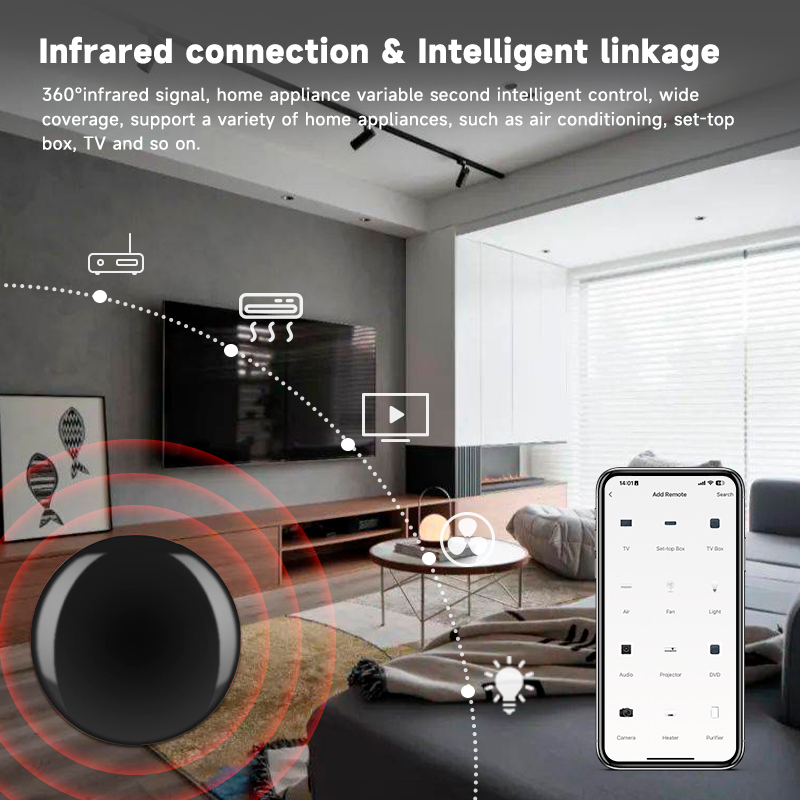 Tuya Zigbee Universal IR Remot - đánh giá và giá Universal Remote Smart Home