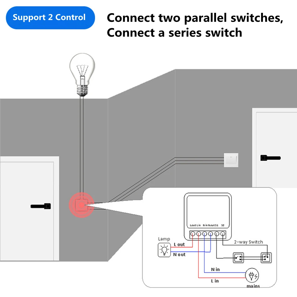 16A Two Way Control DIY WiFi M - đánh giá và giá Smart Home Diy