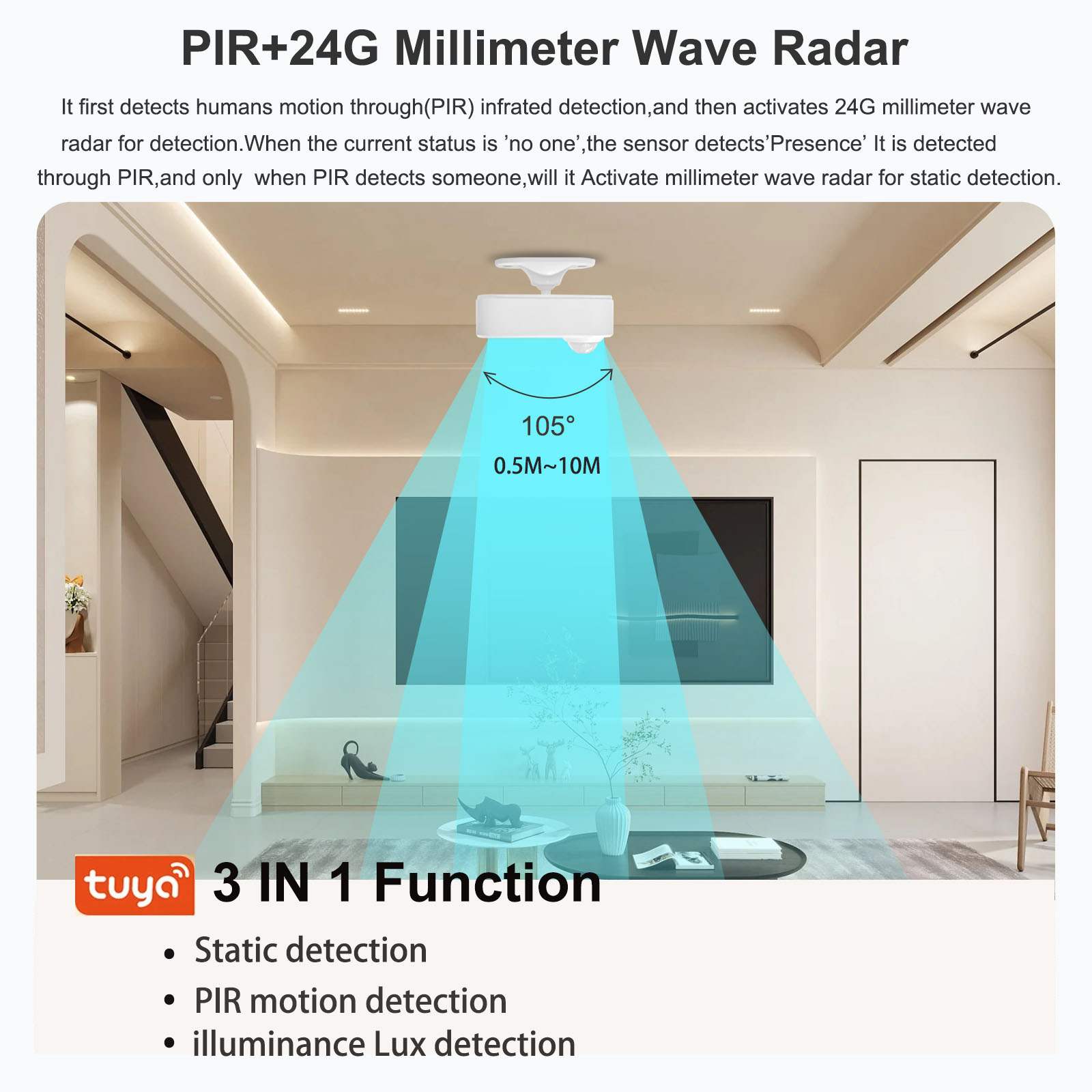 Tuya Human Presence Sensor Sma - đánh giá và giá Smart Home Sistem