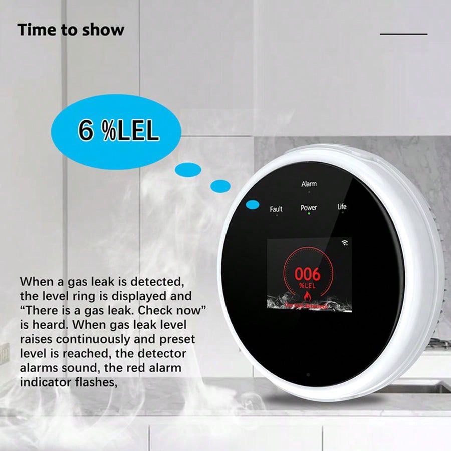2.4G WiFi Gas Alarm Sensor Com - đánh giá và giá Smart Home Automation System
