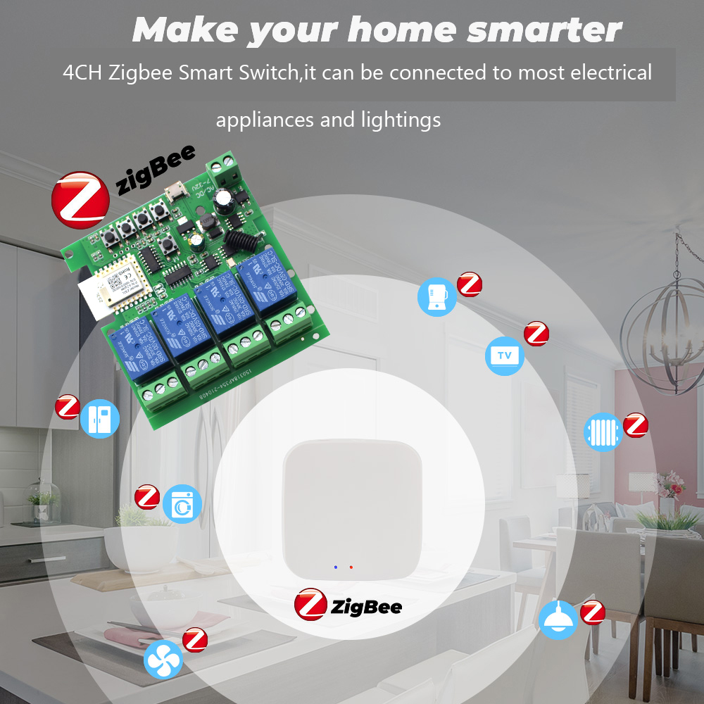 Tuya 4CH Zigbee Switch Relay M - đánh giá và giá Smart Home Switch