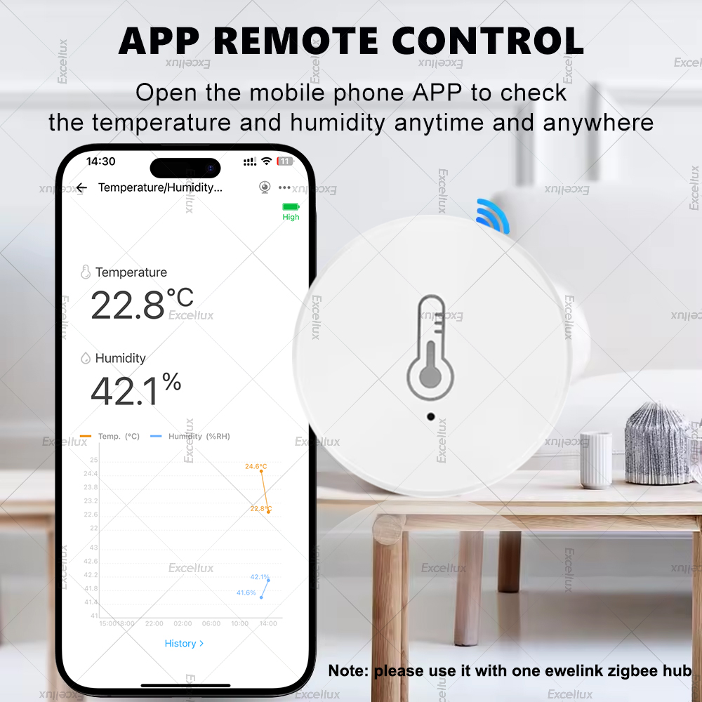 EWelink Smart Zigbee Temperatu - đánh giá và giá Smart Home Automation System