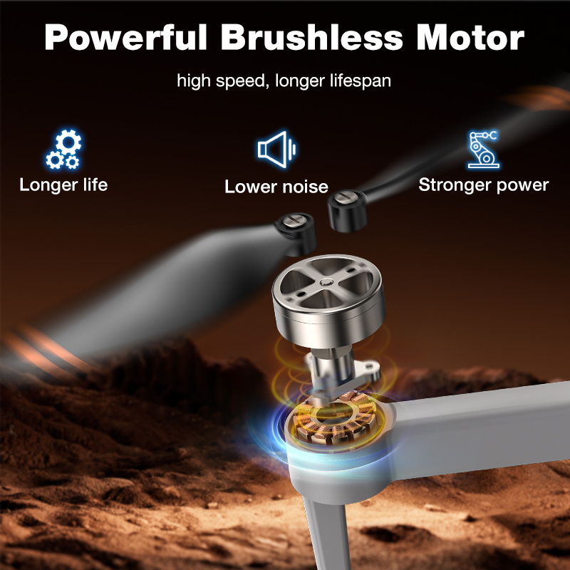 NEW Hot L017 Pro Drone Brushle - đánh giá và giá Smart Home Camera