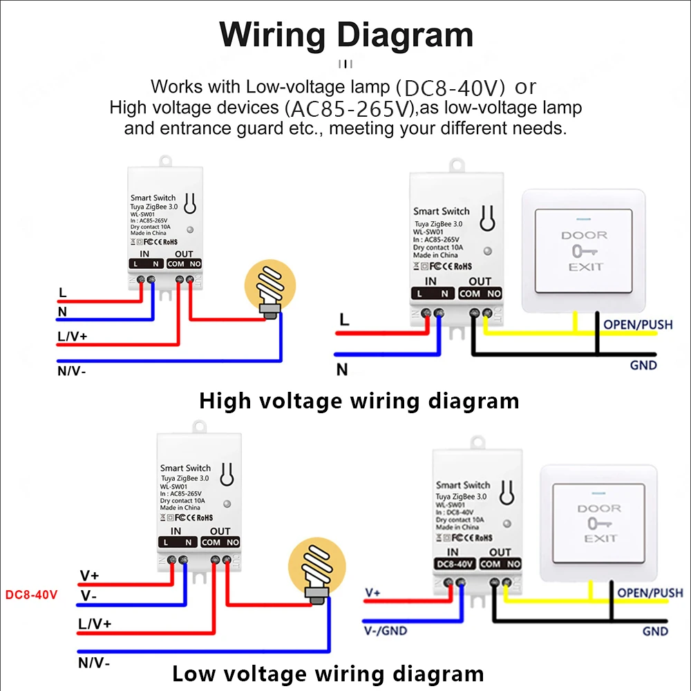 Tuya ZigBee Smart Switch Modul - đánh giá và giá Smart Home Switch