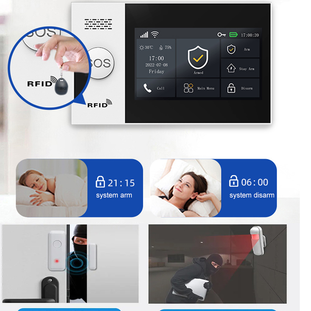 PGST 4G Tuya Smart Home Alarm  - đánh giá và giá Smart Home Automation System