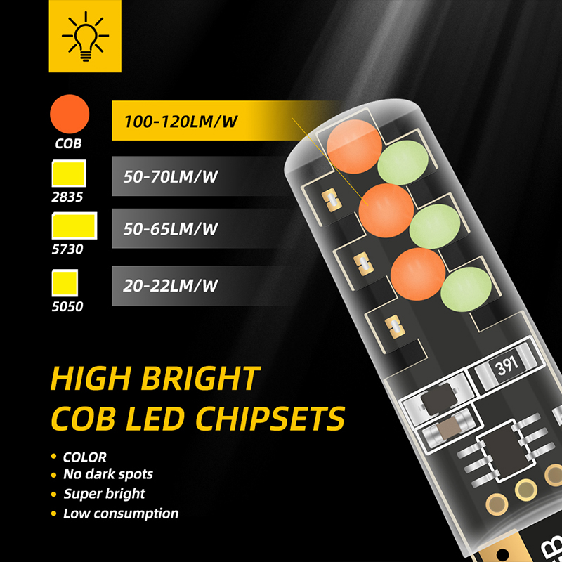 1set T10 W5w RGB LED Bulb Remo - đánh giá và giá Voice Control Light Bulb